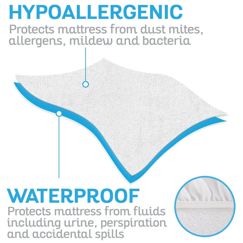 Sures Waterproof Mattress Protector - Twin Size Bedsheet - Fitted Machine Washable Bed Sheet -Vinyl Free Bedwetting Cover Pad - for Kids, Adult, Elderly (1, Twin) - Image 3